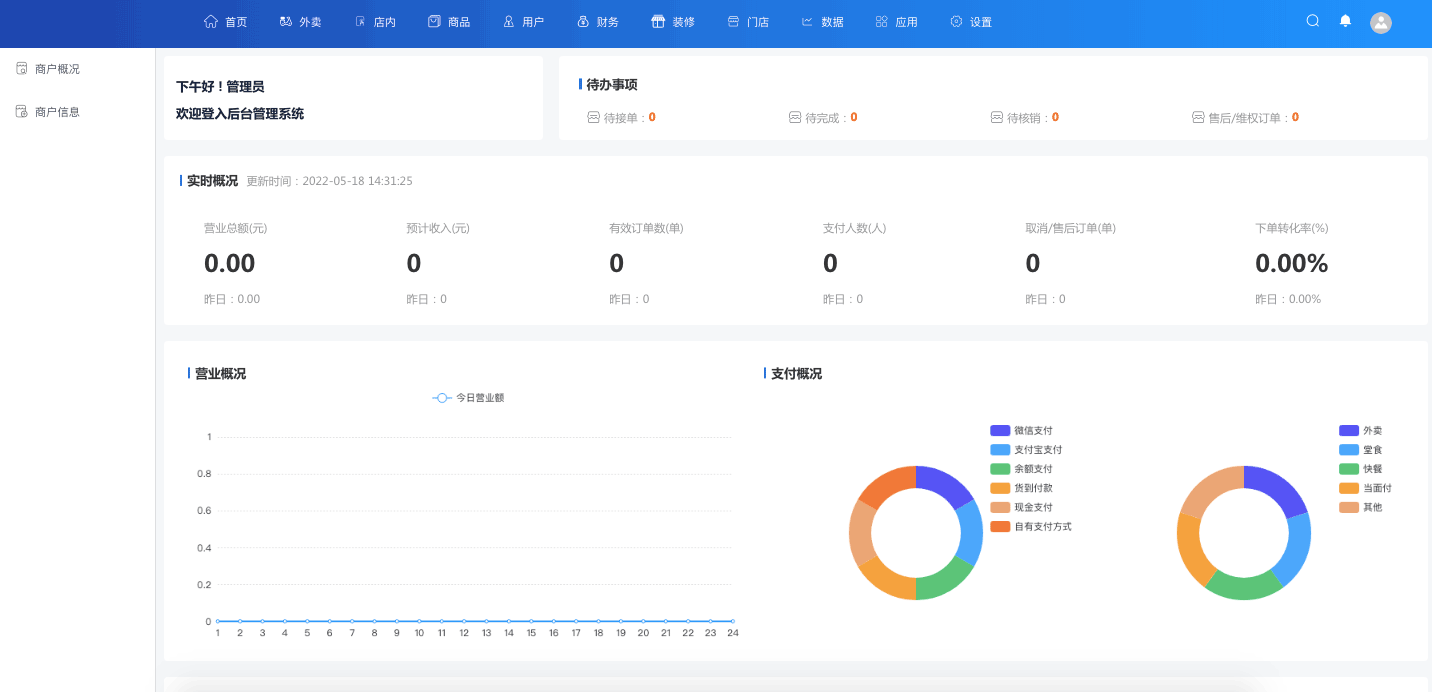 系統控制臺-一網天行餐飲連鎖系統