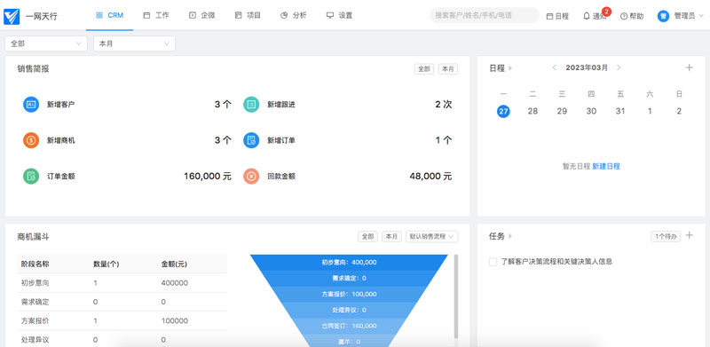 一網(wǎng)天行管理系統(tǒng)開(kāi)發(fā)