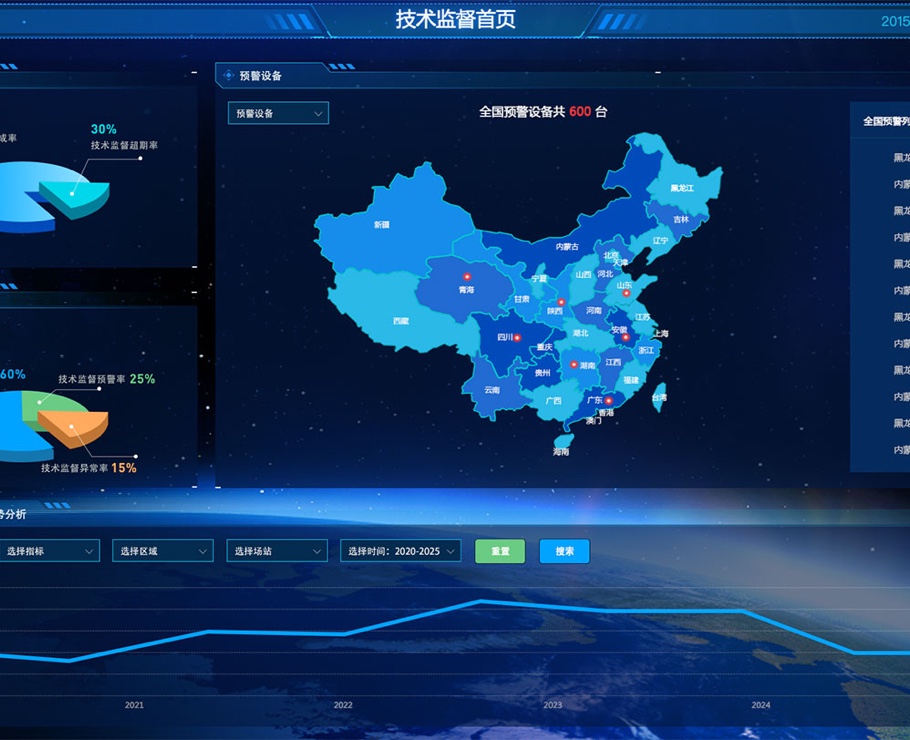 新能源設備可靠性評價系統|一網天行-網站建設小程序APP系統軟件開發公司